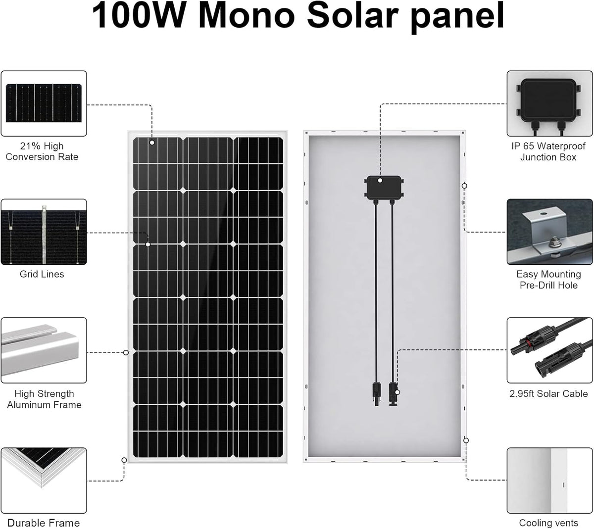 100 Watt 12 Volt Solar Panel Kit with Charge Controller and Mounting Brackets K9597