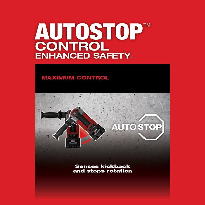 18-Volt Lithium-Ion Brushless Cordless SDS-Plus Rotary Hammer L68586
