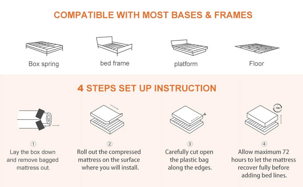 Queen 9" Hybrid Gel Memory Foam Innerspring Mattress I8534