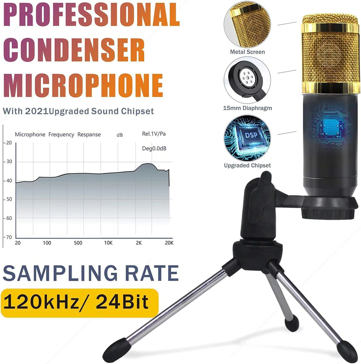 Condenser Microphone with Tripod Stand and Audio Mixer L26323