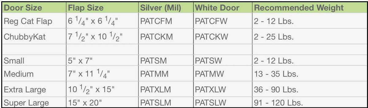 White Tall Pet Door A12904