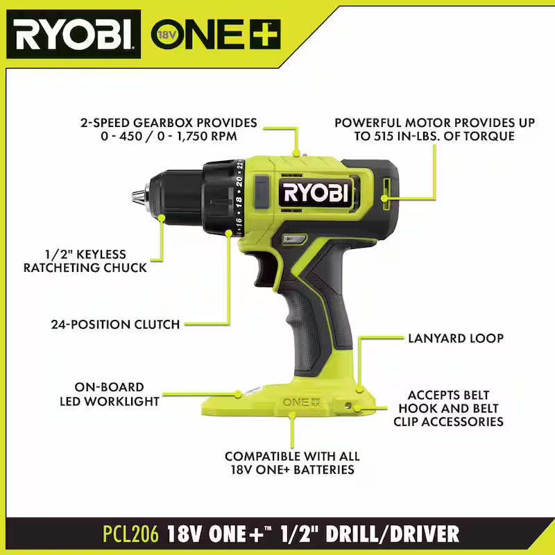 18V Cordless 2-Tool Combo Kit with Drill/Driver, Impact Driver, 1.5 Ah Batteries & Charger P9640