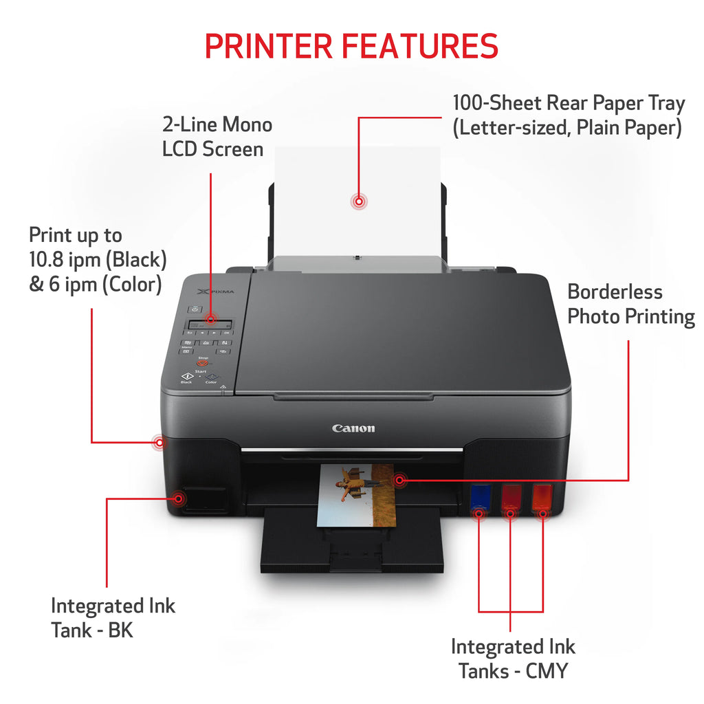 Wireless All-In-One Printer R74200