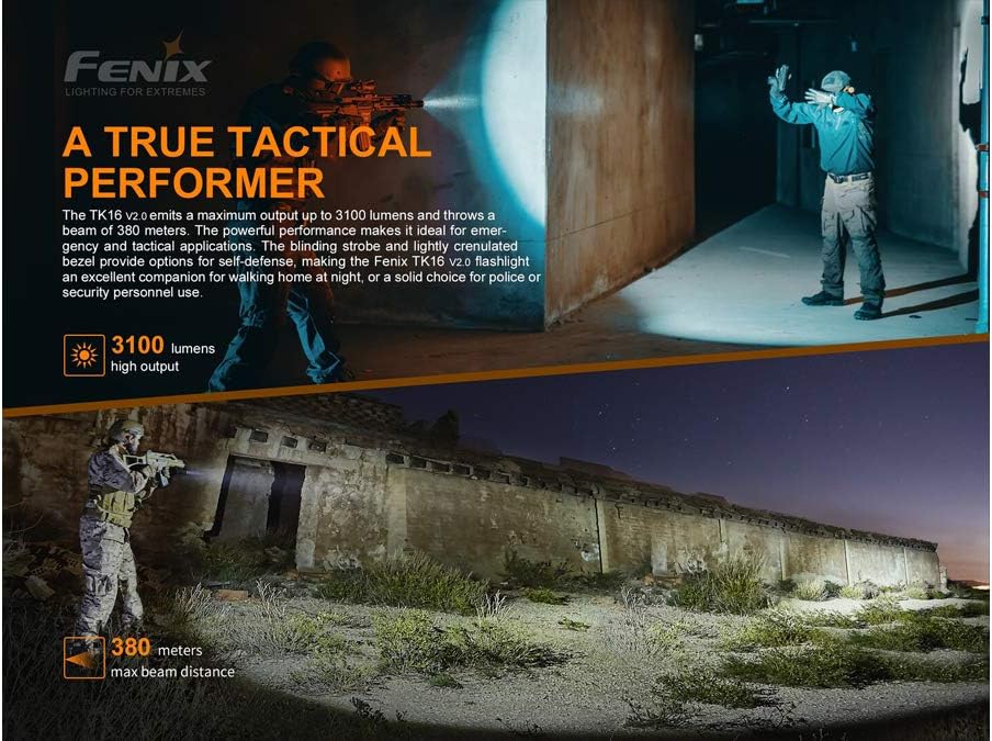 3100 Lumen Tactical Flashlight with Rechargeable Battery N763