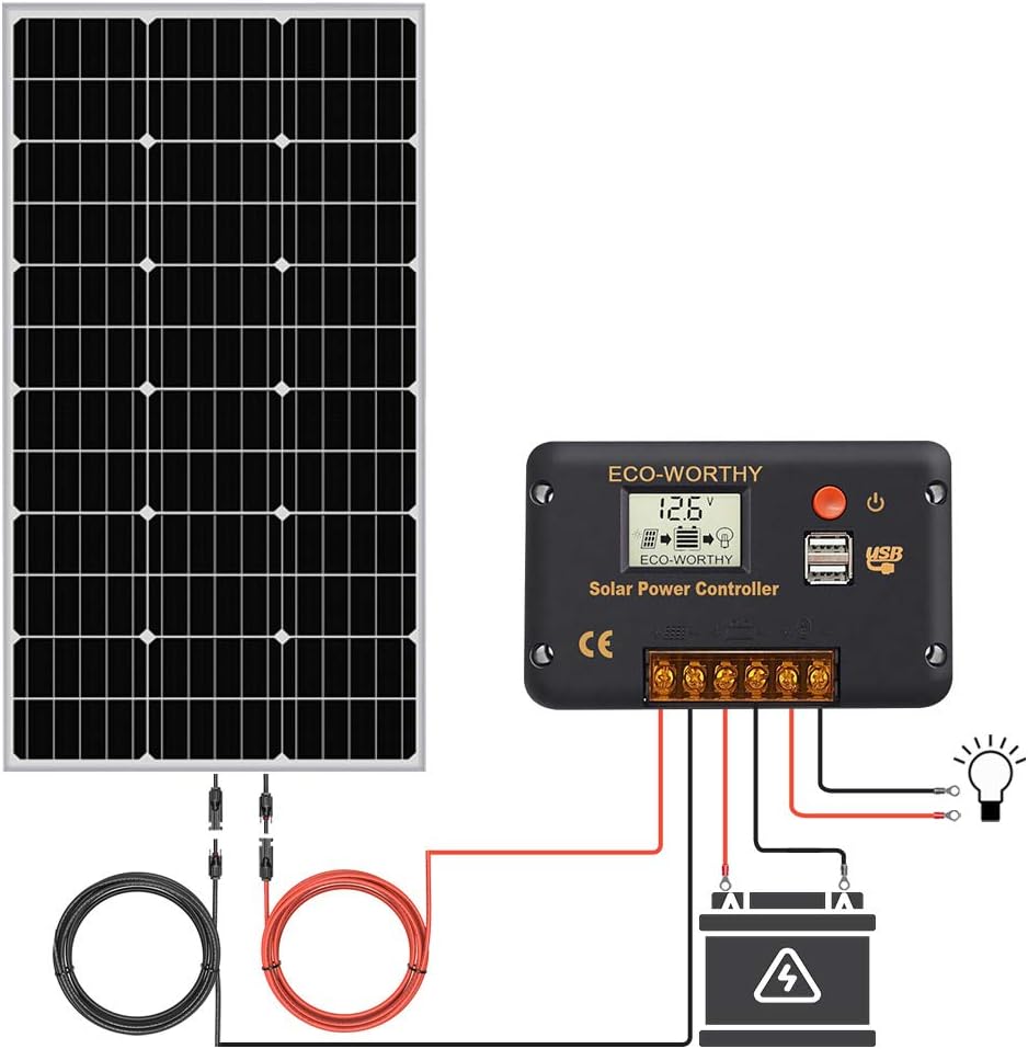 100 Watt 12 Volt Solar Panel Kit with Charge Controller and Mounting Brackets K9597