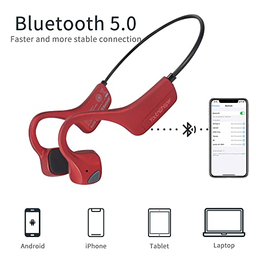 Bone Conduction Wireless Open Ear Headphones U8736