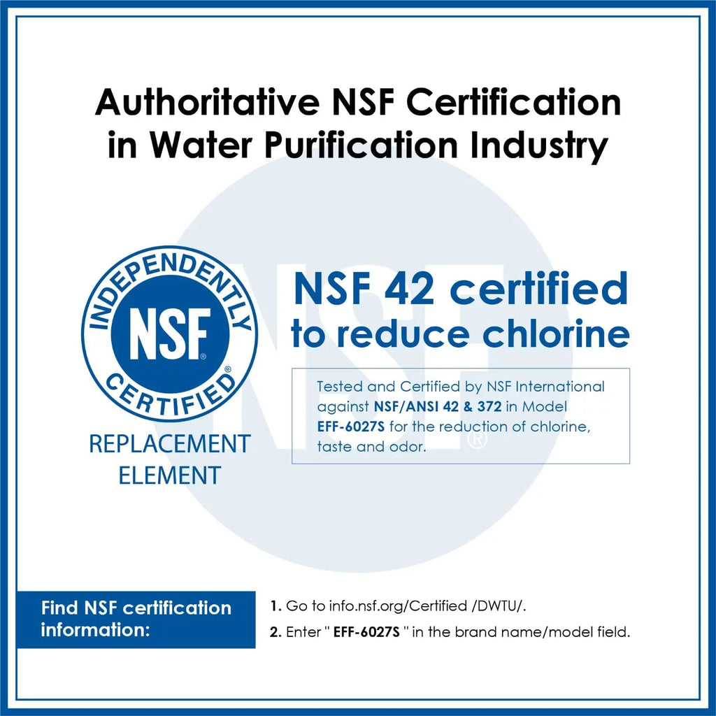 Water Filter Replacement V242