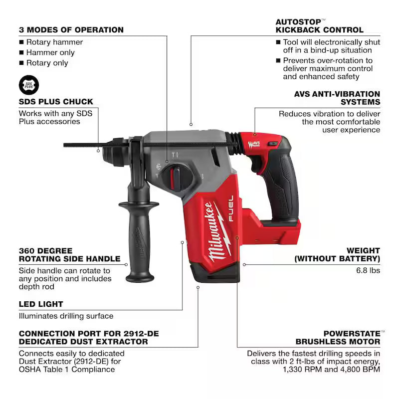 18-Volt Lithium-Ion Brushless Cordless SDS-Plus Rotary Hammer L68586