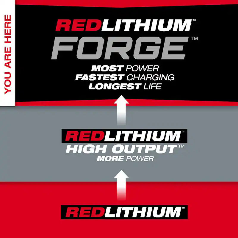 18V Lithium-Ion 6.0 Ah Battery Pack 4-Pack E967627