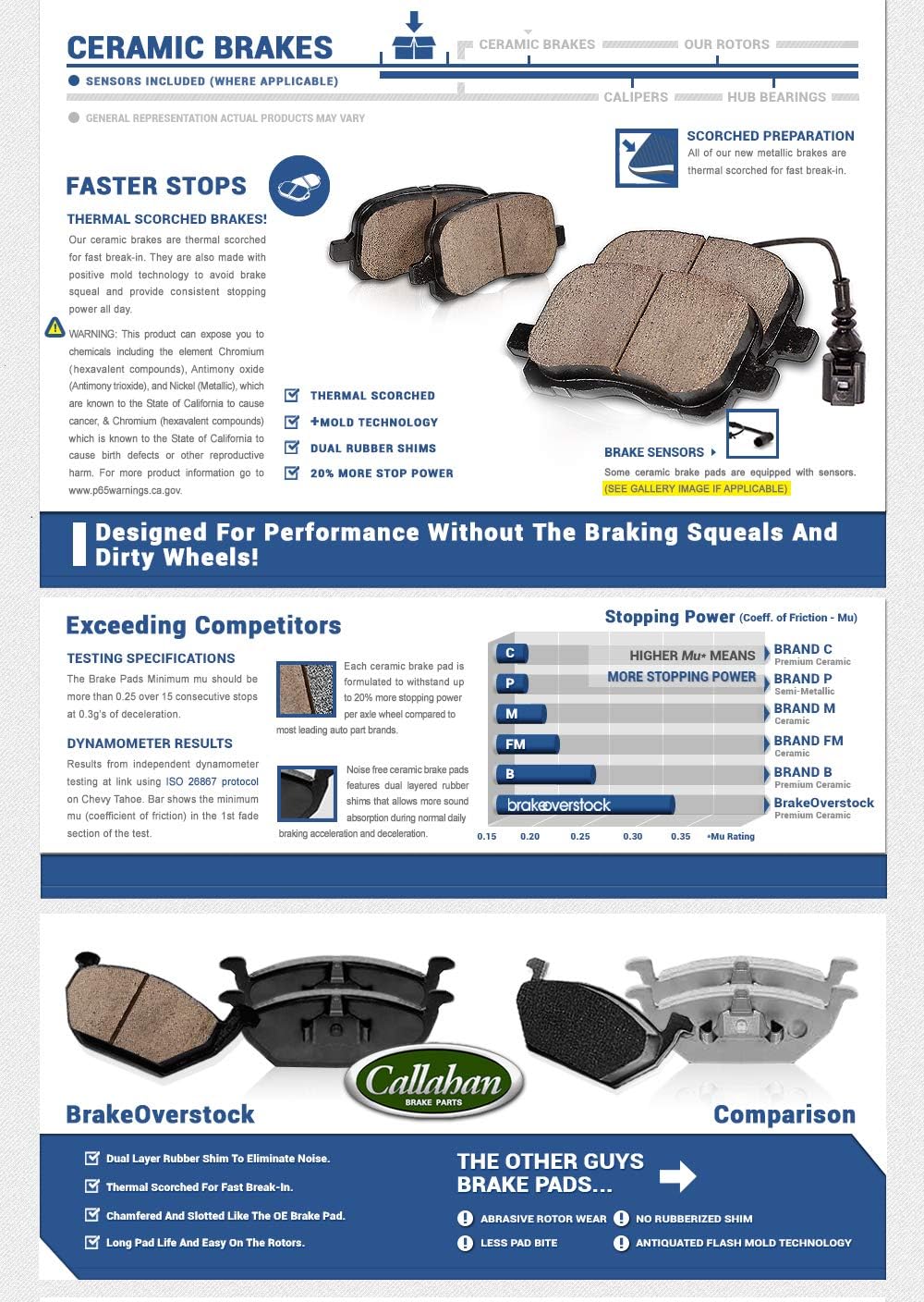 Brake Disc Rotors + Metallic Brake Pads K48391