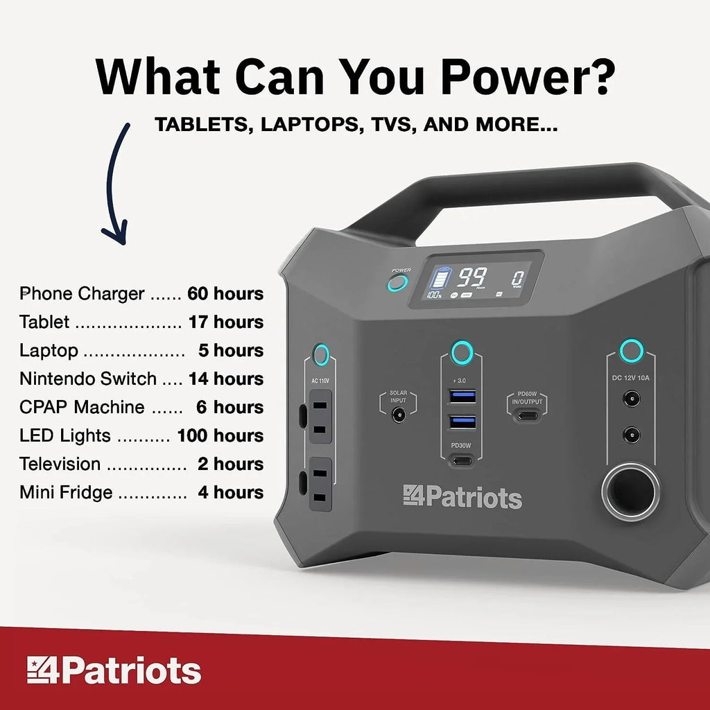 300wH Portable Power Station with 40 Watt Solar Panel O673