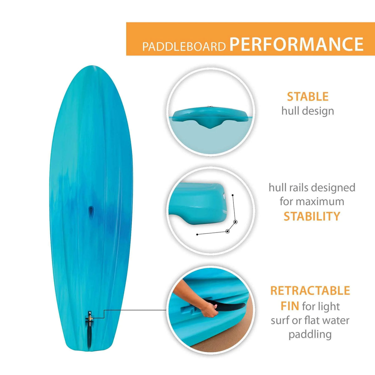 Stand-Up Paddleboard V800