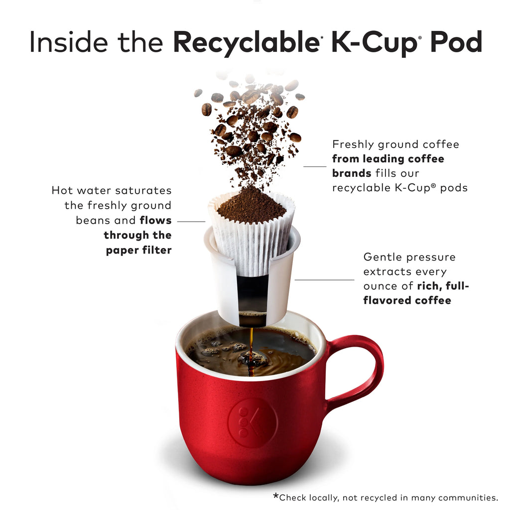 Light Roast K-Cup Coffee Pods, 48 Count X595381