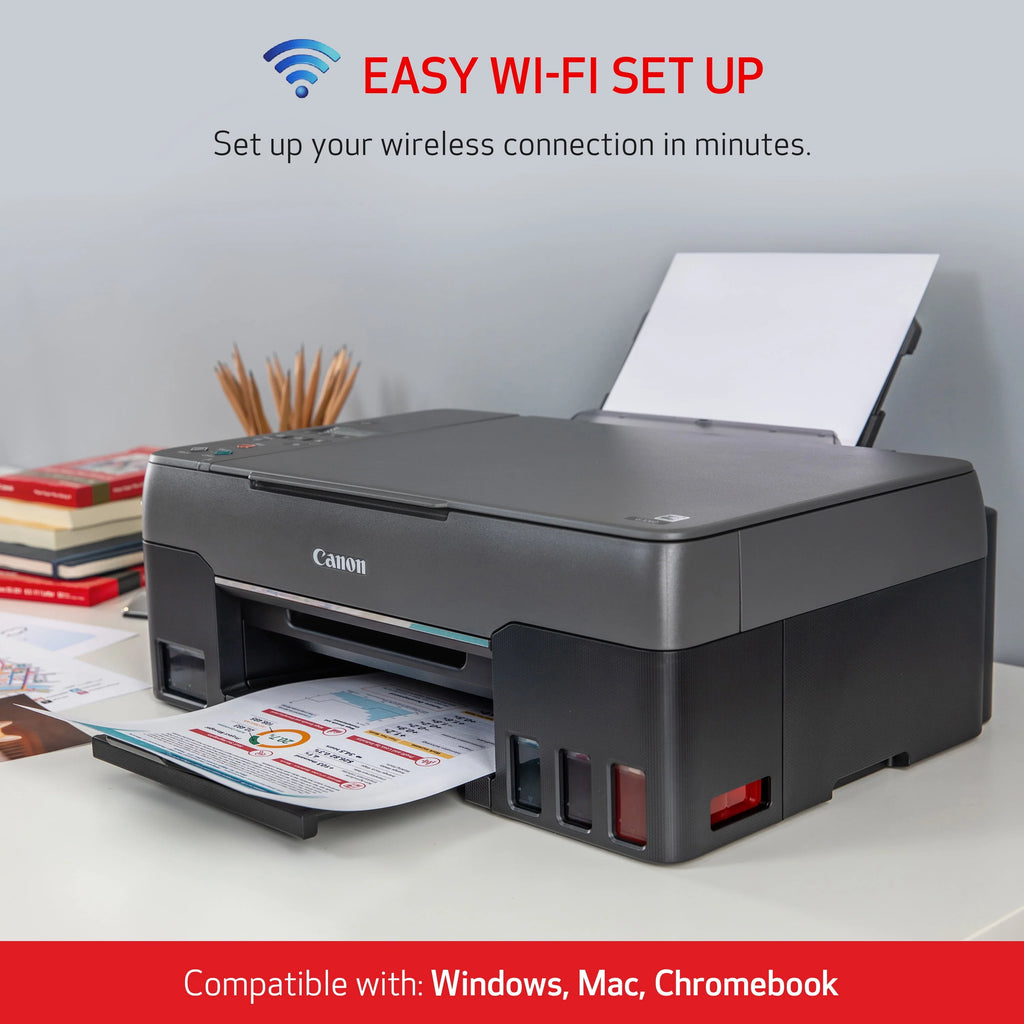 Wireless All-In-One Printer R74200