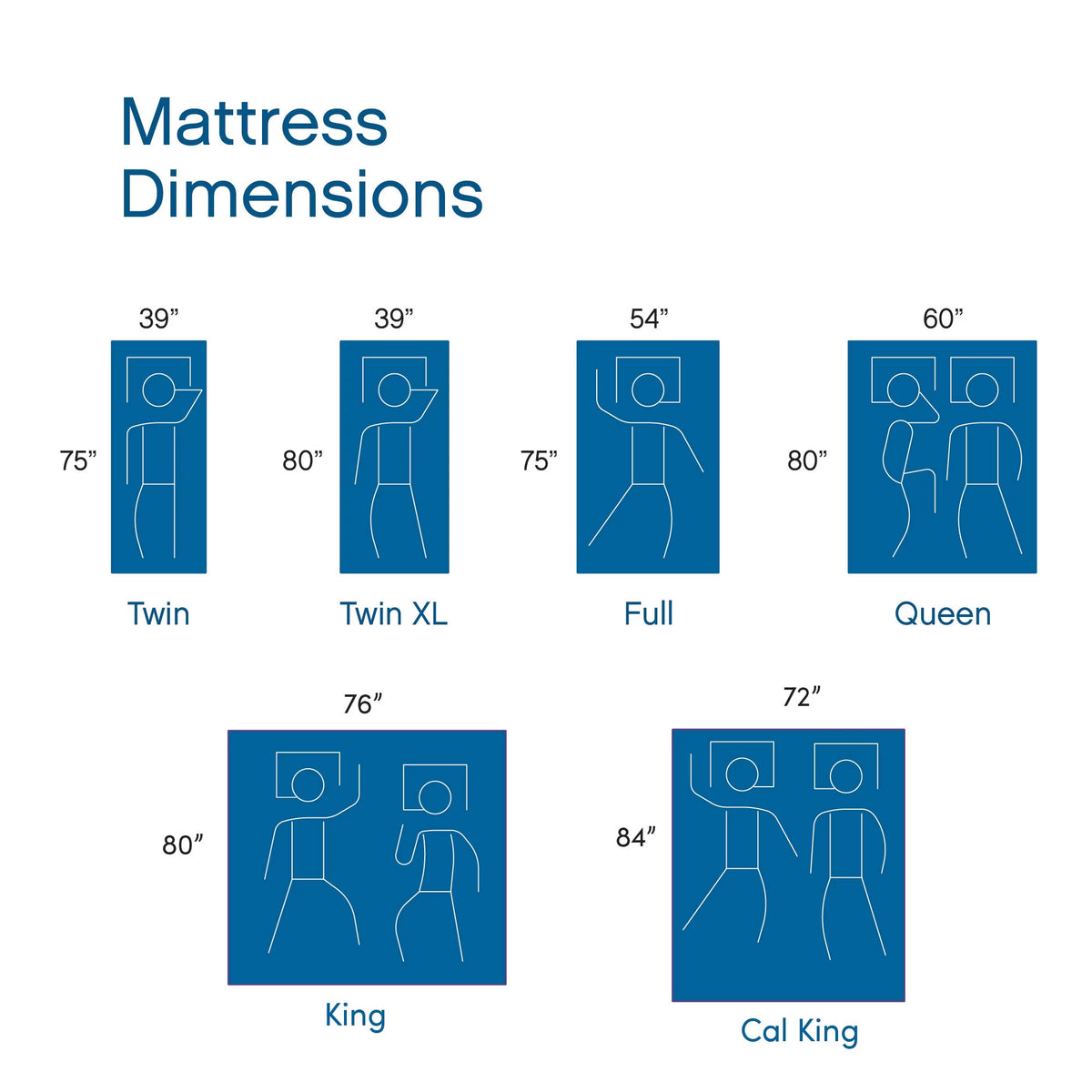 8 Gel Memory Foam Mattress, Twin N762332