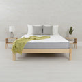 Firm Support Foam Mattress Full X936796