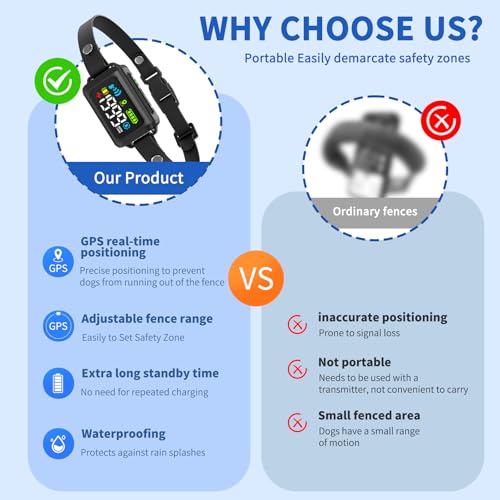 Wireless GPS Dog Fence with Shock Collar O763401