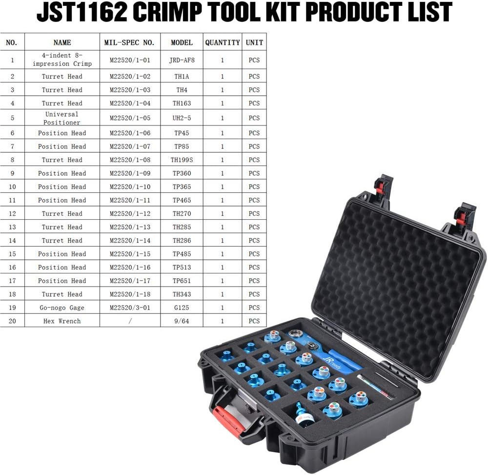 Eight Indent Crimping Tool Kit with 37 Positioner and GO NO GO GAUGE M58910