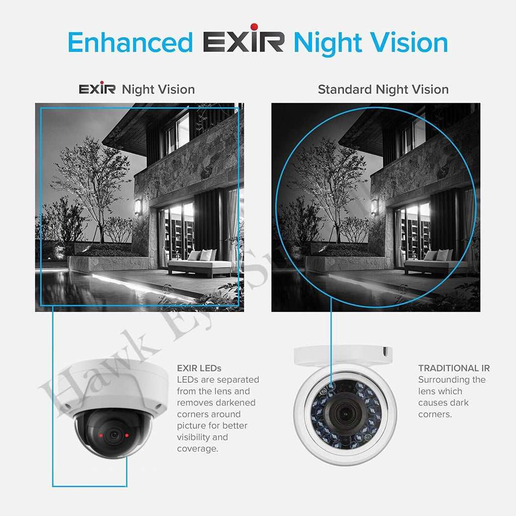 5MP PoE Dome IP Security Camera IR Night Vision Weatherproof 2.8mm Lens J180417