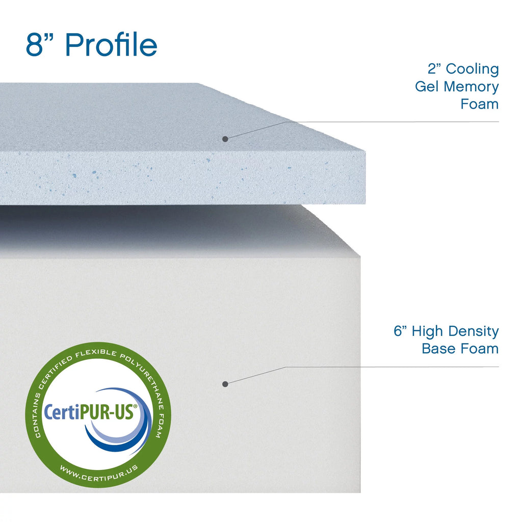 8 Gel Memory Foam Mattress, Twin N762332