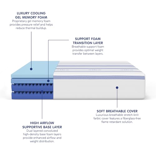 Gel Memory Foam Mattress, 12-Inch Queen White I546685