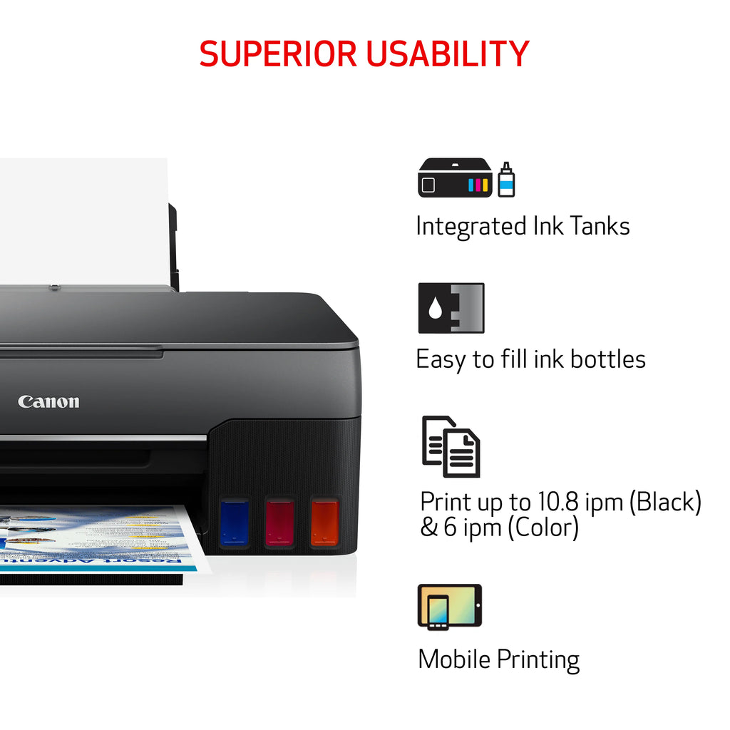 Wireless All-In-One Printer R74200
