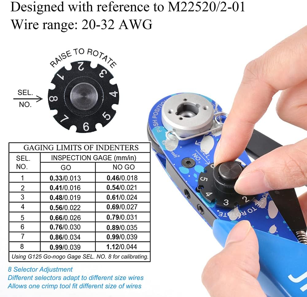 Eight Indent Crimping Tool Kit with 37 Positioner and GO NO GO GAUGE M58910