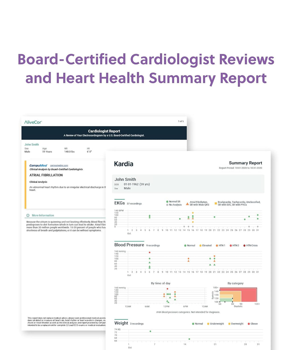 Personal EKG Device and Heart Monitor F368