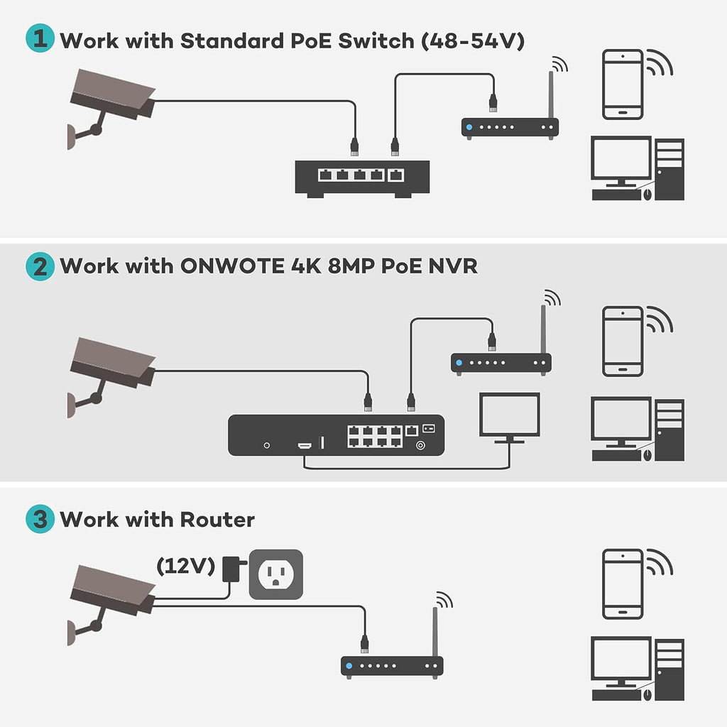 4K 8MP Outdoor PoE Security Camera with Audio C325091