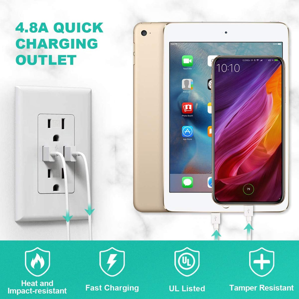 White 15 Amp Tamper Resistant USB Outlet C643437