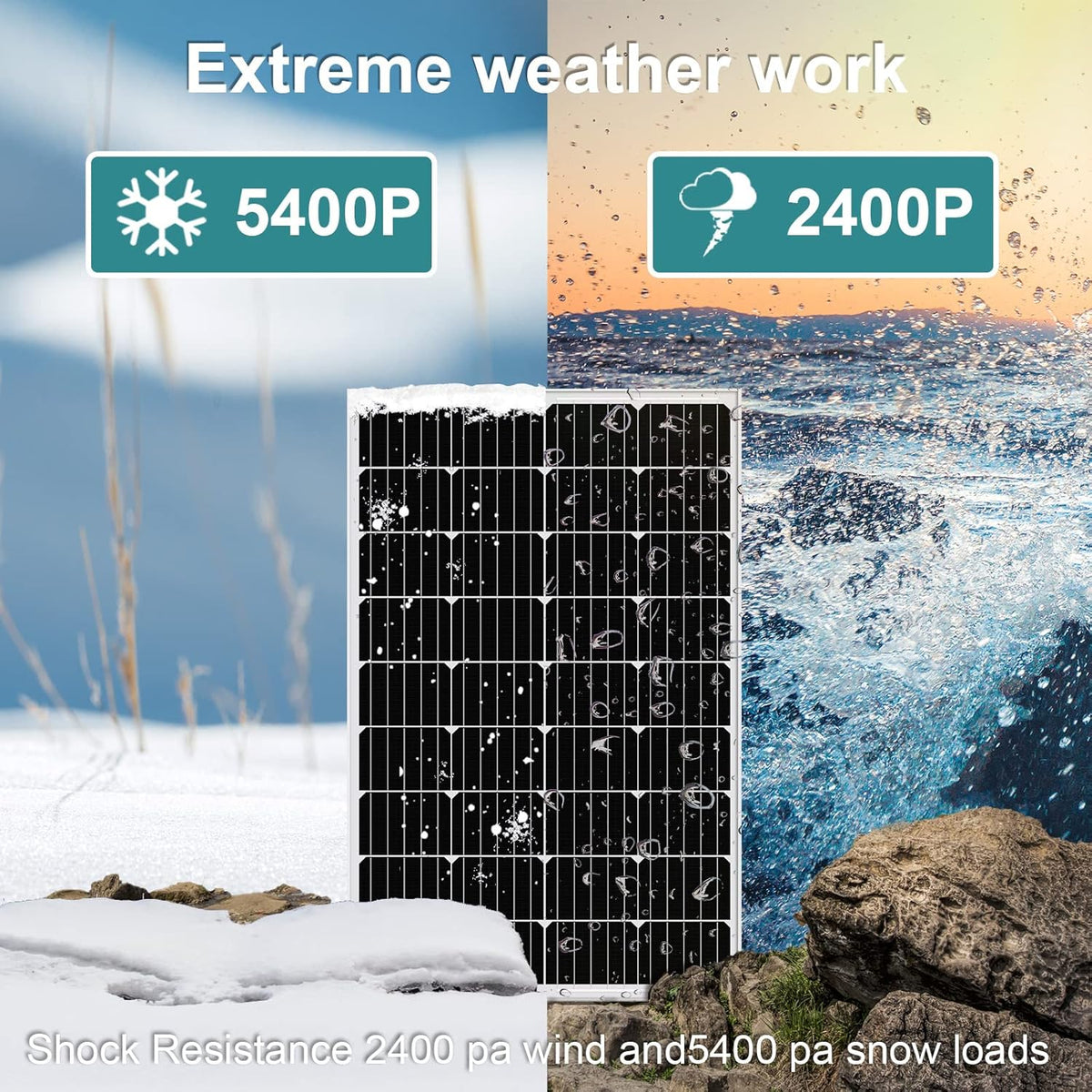 100 Watt 12 Volt Solar Panel Kit with Charge Controller and Mounting Brackets K9597