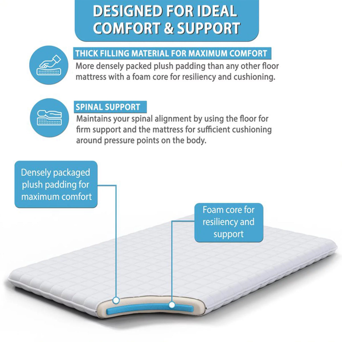 Black Queen Foldable Japanese Floor Mattress W546