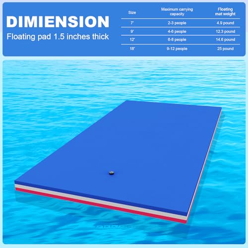 Floating Water Mat 3 Layers Tear Resistant XPE Foam H24472