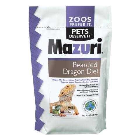 Bearded Dragon Diet M5837