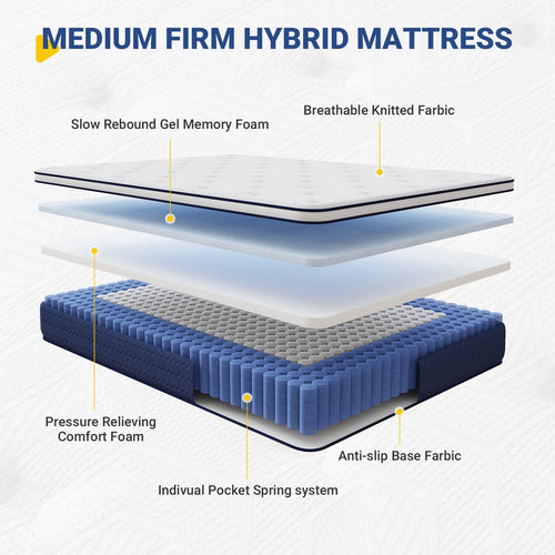 12" Gel Memory Foam and Pocket Spring Hybrid Queen Mattress X258245