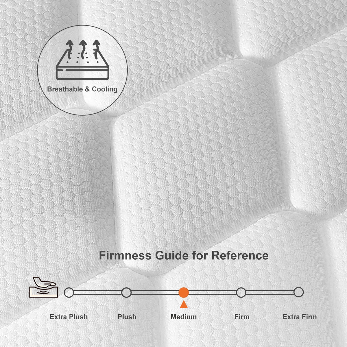 Queen 9" Hybrid Gel Memory Foam Innerspring Mattress I8534