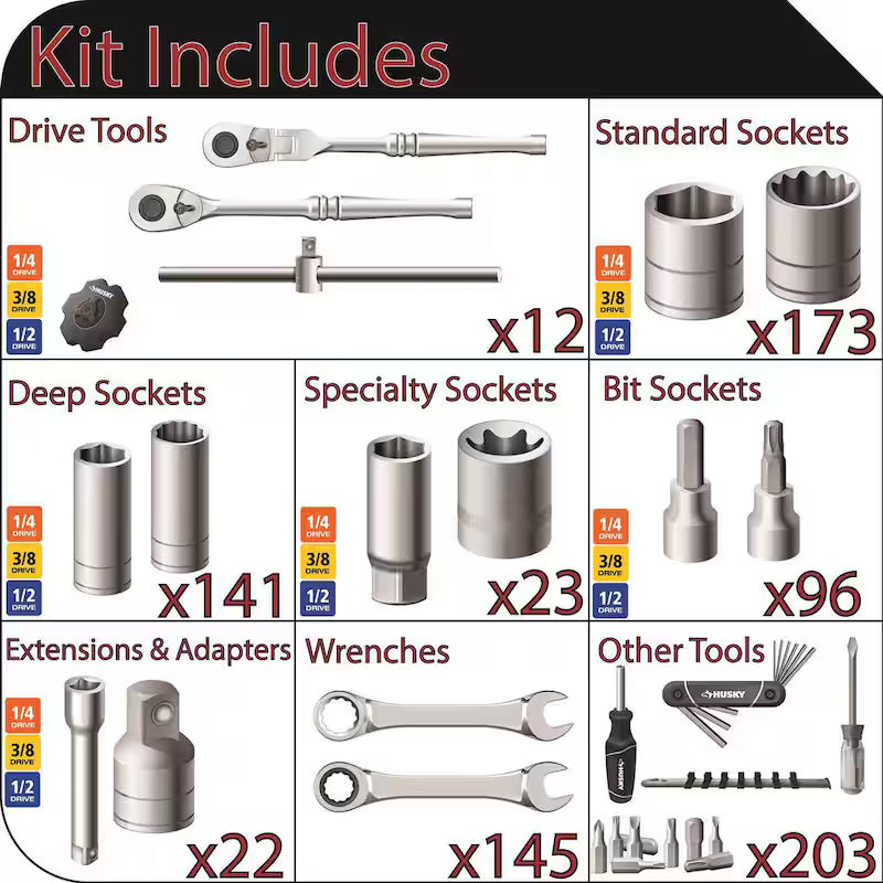 1/4 in., 3/8 in., and 1/2 in. Drive Mechanics Tool Set (815-Piece) A33106