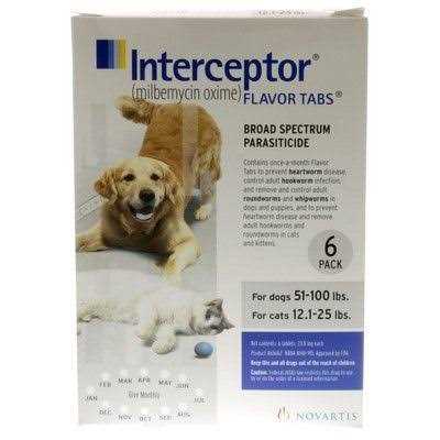 12 Month Supply Pet Supplies S193