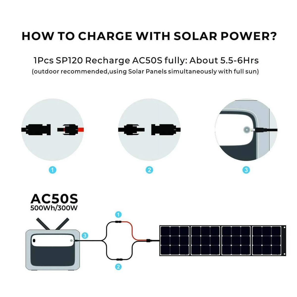 500Wh 300W Portable Power Station F497