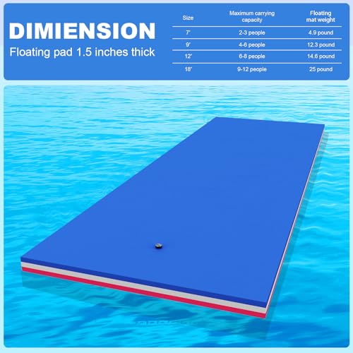 Floating Water Mat 3 Layers Tear Resistant XPE Foam H24472