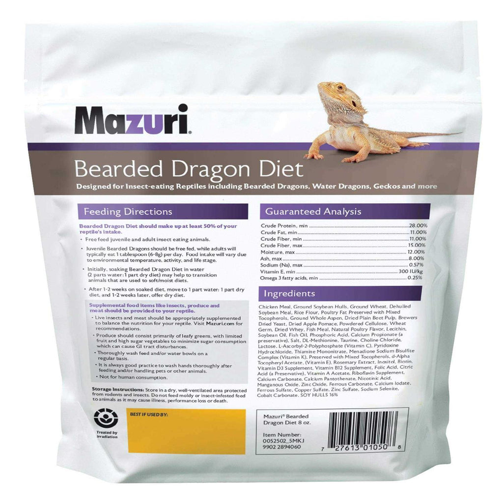 Bearded Dragon Diet M5837