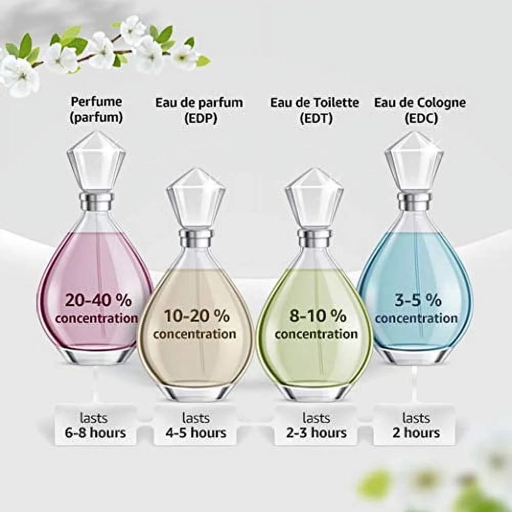 Eau De Parfum Spray 3.4 oz T375429