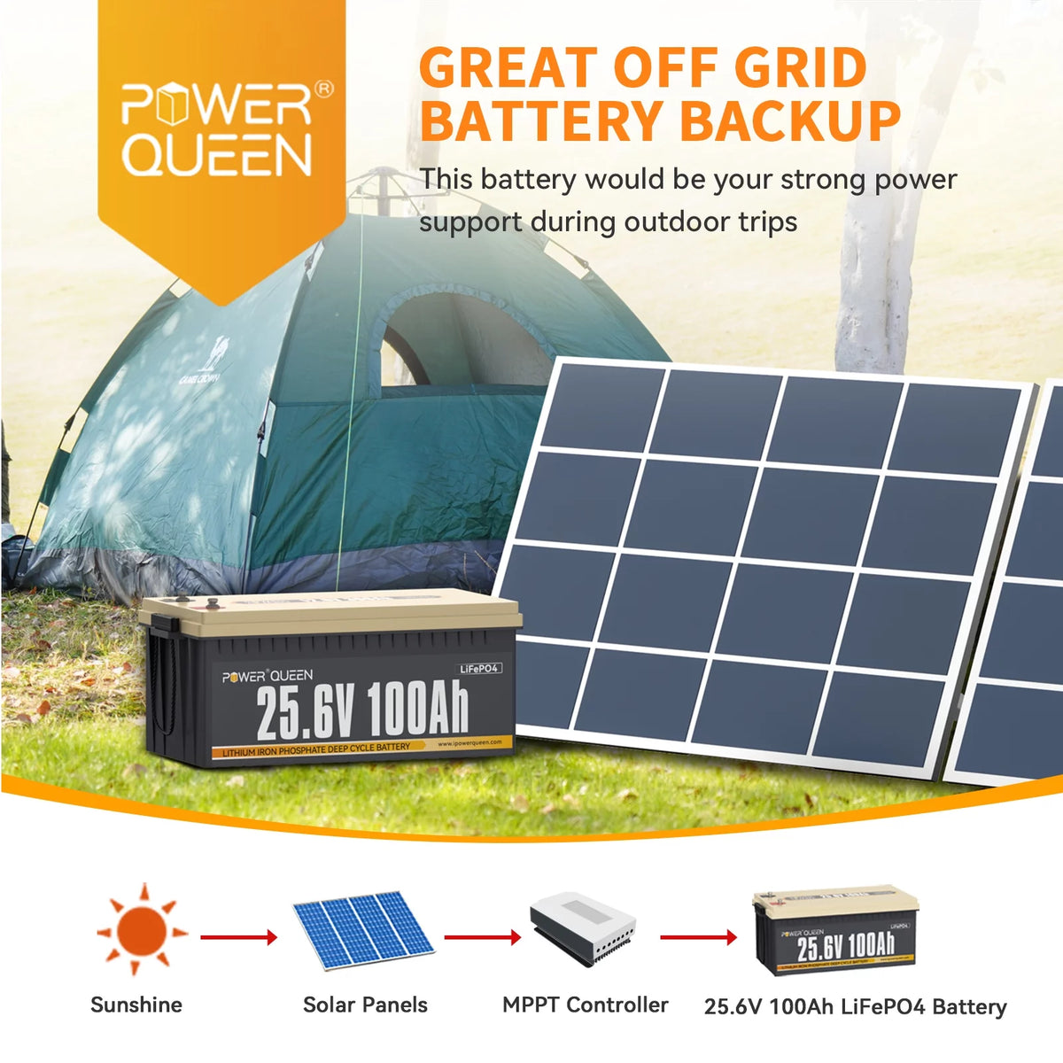 24V 100Ah LiFePO4 Lithium Battery S7026